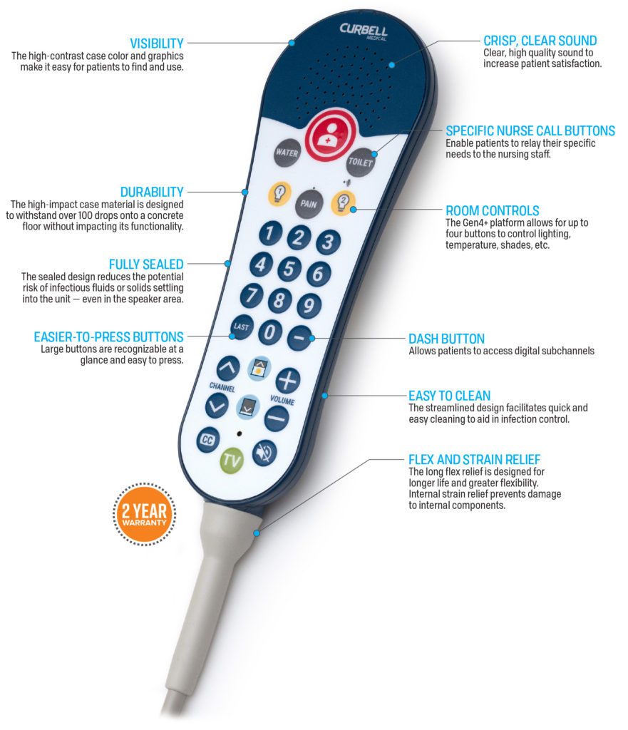 Gen4+ Pillow Speakers Curbell Medical