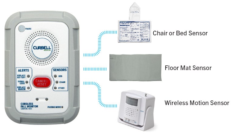 bc600-and-motion-sensor